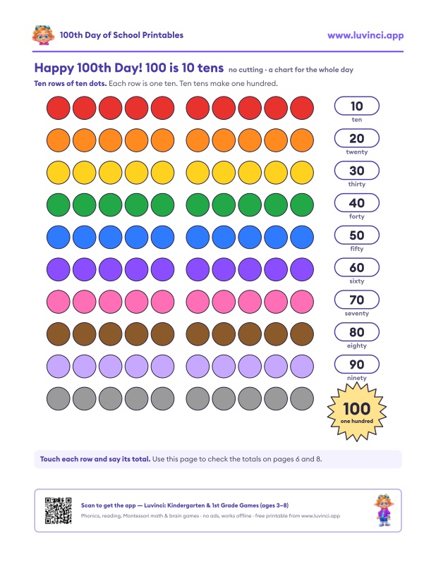 Preview of 100th Day of School Printables: Free K-1 Math Worksheets (PDF)