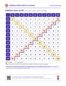 Free printable math worksheet: “Addition Within 20”, kindergarten and 1st grade