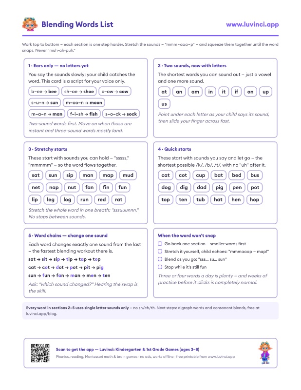 Preview of How to Teach Blending Sounds (Free Blending Words List)