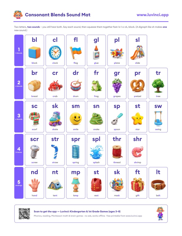 Preview of Consonant Blends for Kids: Word Lists for Every Blend