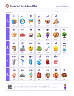 Preview of “Consonant Blends for Kids: Word Lists for Every Blend”