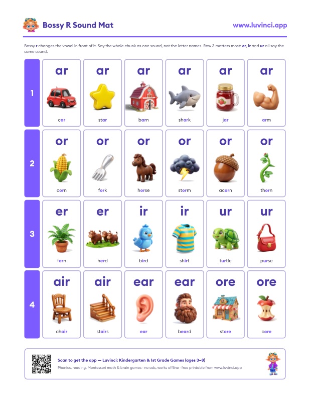 Preview of Bossy R Words: ar, or, er, ir, ur (R-Controlled Vowels)