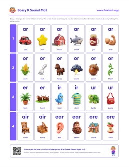 Preview of “Bossy R Words: ar, or, er, ir, ur (R-Controlled Vowels)”