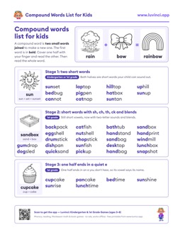 Free printable compound words printable: “Compound Words List for Kids” (UFLI lessons 63–68), kindergarten and 1st grade
