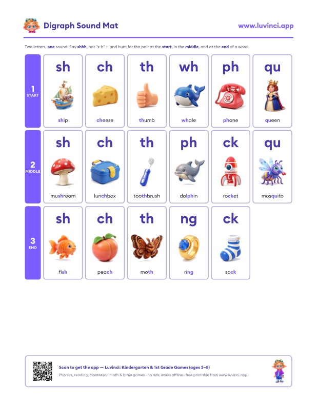 Preview of Consonant Digraph Words: sh, ch, th, ng, qu, wh, ph, ck