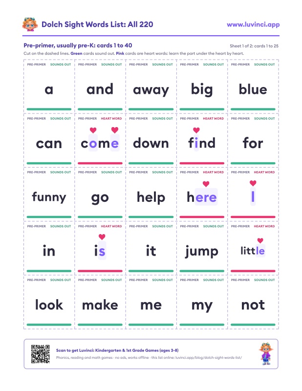 Preview of Dolch Sight Words List: All 220 by Grade (Free PDF)