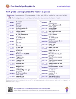 Free printable extra practice printable: “First Grade Spelling Words: 36 Weekly 1st Grade Spelling Lists”, kindergarten and 1st grade