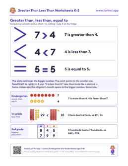 Free printable math worksheet: “Greater Than, Less Than, Equal To”, kindergarten to 2nd grade