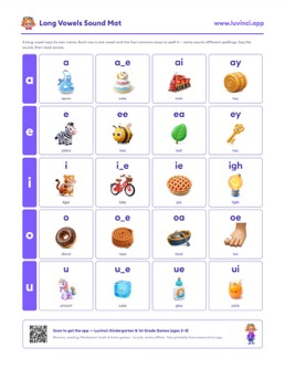 Preview of “Long Vowel Words: All Five Sounds and How to Spell Them”