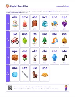 Preview of “Magic E Words: How Cap Becomes Cape (a_e, i_e, o_e, u_e)”