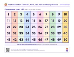 Free printable math worksheet: “Number Chart 1-50”, kindergarten and 1st grade