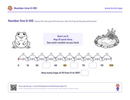 Free printable math worksheet: “Number Line 0-100”, 1st and 2nd grade