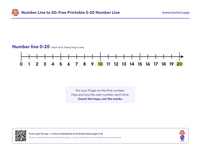 Preview of Number Line to 20: Free Printable 0-20 Number Line (PDF)