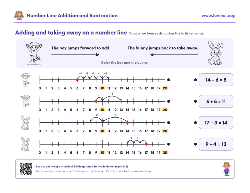 Preview of Number Line Addition and Subtraction Worksheets (Free PDF)