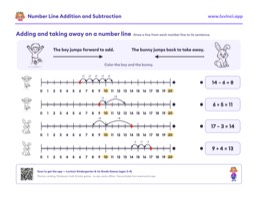 Free printable math worksheet: “Adding and Taking Away on a Number Line”, 1st and 2nd grade