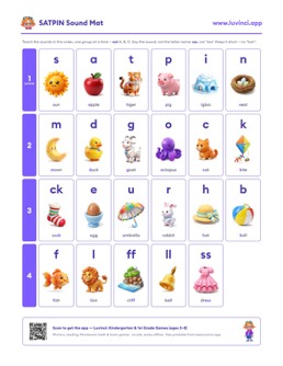 Preview of “SATPIN: The Best Order to Teach Letter Sounds (and What Comes Next)”