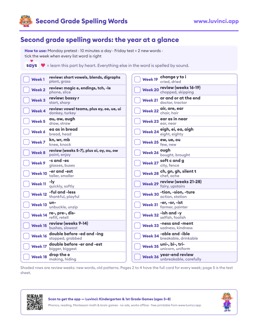 Free printable extra practice printable: “Second Grade Spelling Words: 36 Weekly 2nd Grade Spelling Lists”, kindergarten and 1st grade
