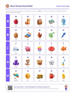 Preview of “Short Vowel Words: All Five Sounds, and How Long Vowels Differ”