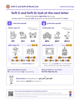 Free printable advanced printable: “Soft C and Soft G Words: Lists by Stage + Free PDF” (UFLI lessons 54–62), kindergarten and 1st grade