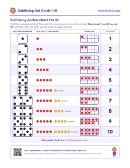 Free printable math worksheet: “Subitizing Dot Cards 1-10”, kindergarten and 1st grade