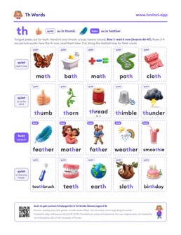 Free printable digraphs printable: “Th Words: Voiced and Voiceless th Digraph Lists + Free PDF” (UFLI lessons 42–53), kindergarten and 1st grade