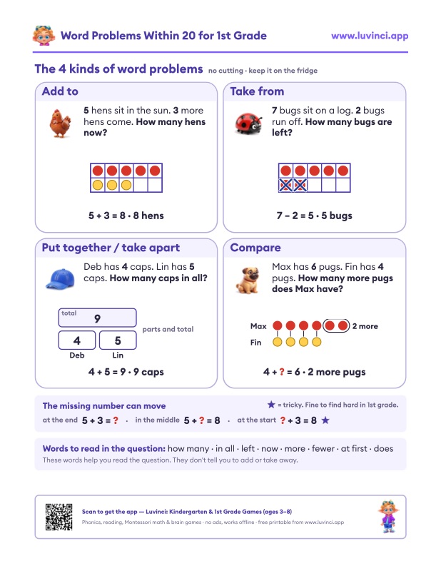 Preview of 1st Grade Word Problems with Pictures (Free PDF with Answers)