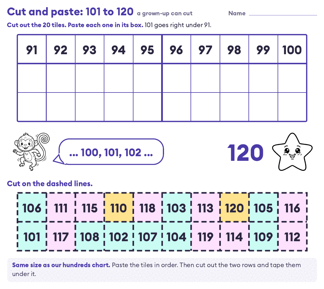 120 chart cut and paste: row 91 to 100 is printed, then two empty rows and 20 tiles from 101 to 120 to cut out and paste