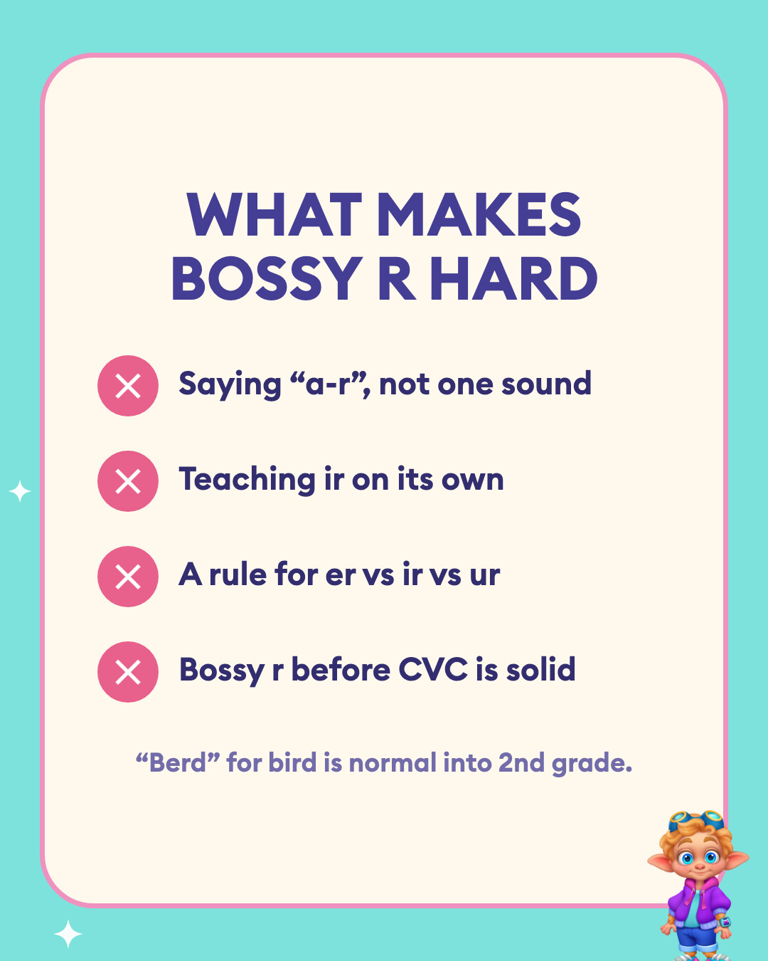 What makes bossy r hard: Saying “a-r”, not one sound, Teaching ir on its own, A rule for er vs ir vs ur, and Bossy r before CVC is solid.