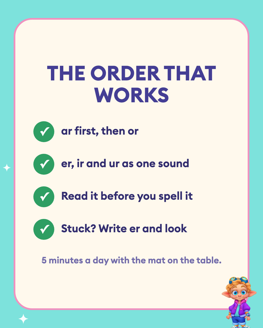 The order that works: ar first, then or, er, ir and ur as one sound, Read it before you spell it, and Stuck? Write er and look.