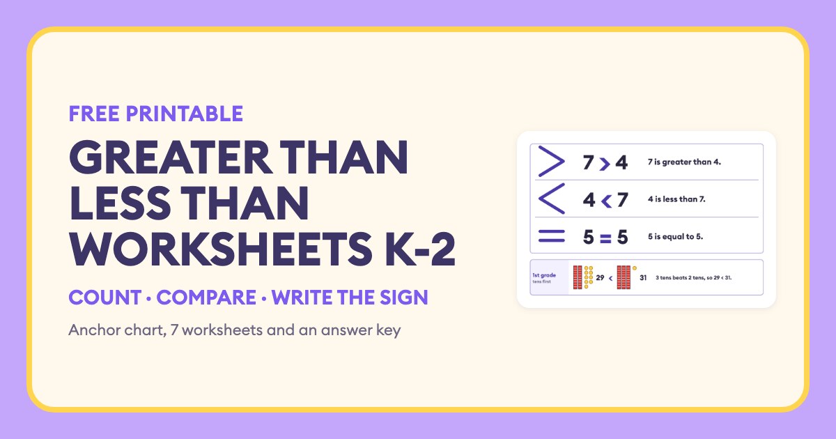 Greater Than Less Than Worksheets for Kindergarten to 2nd Grade ...