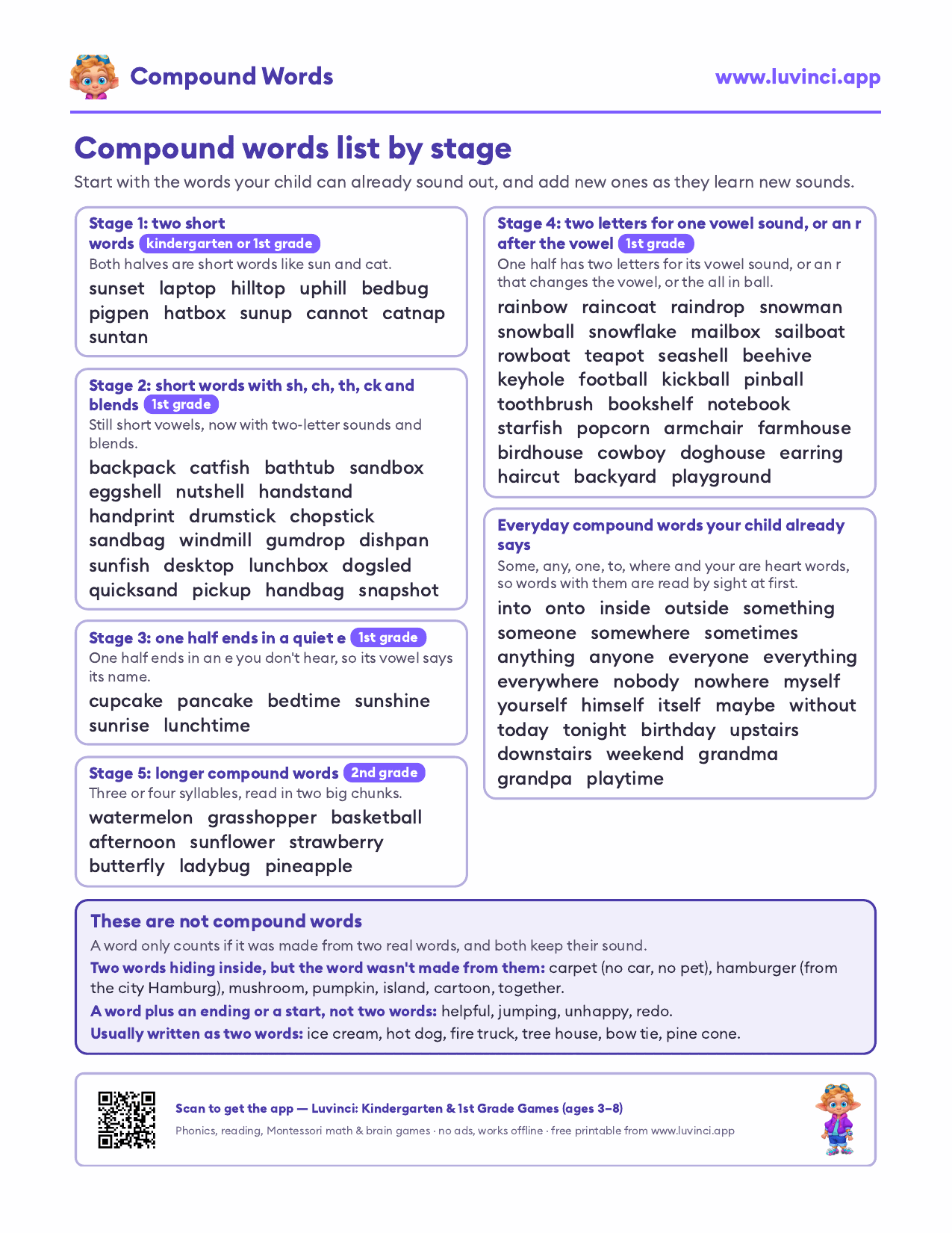 Compound words worksheet: the compound words list by stage