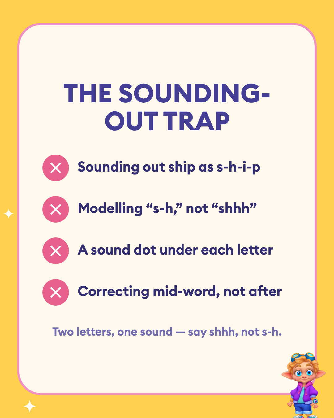 The sounding-out trap: Sounding out ship as s-h-i-p, Modelling “s-h,” not “shhh”, A sound dot under each letter, and Correcting mid-word, not after.