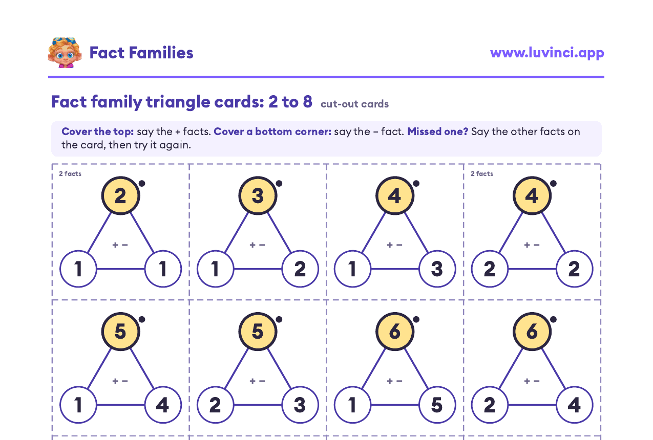 Fact family triangle cards to cut out: the whole on top with a dot and the two parts below, with cover-a-corner directions