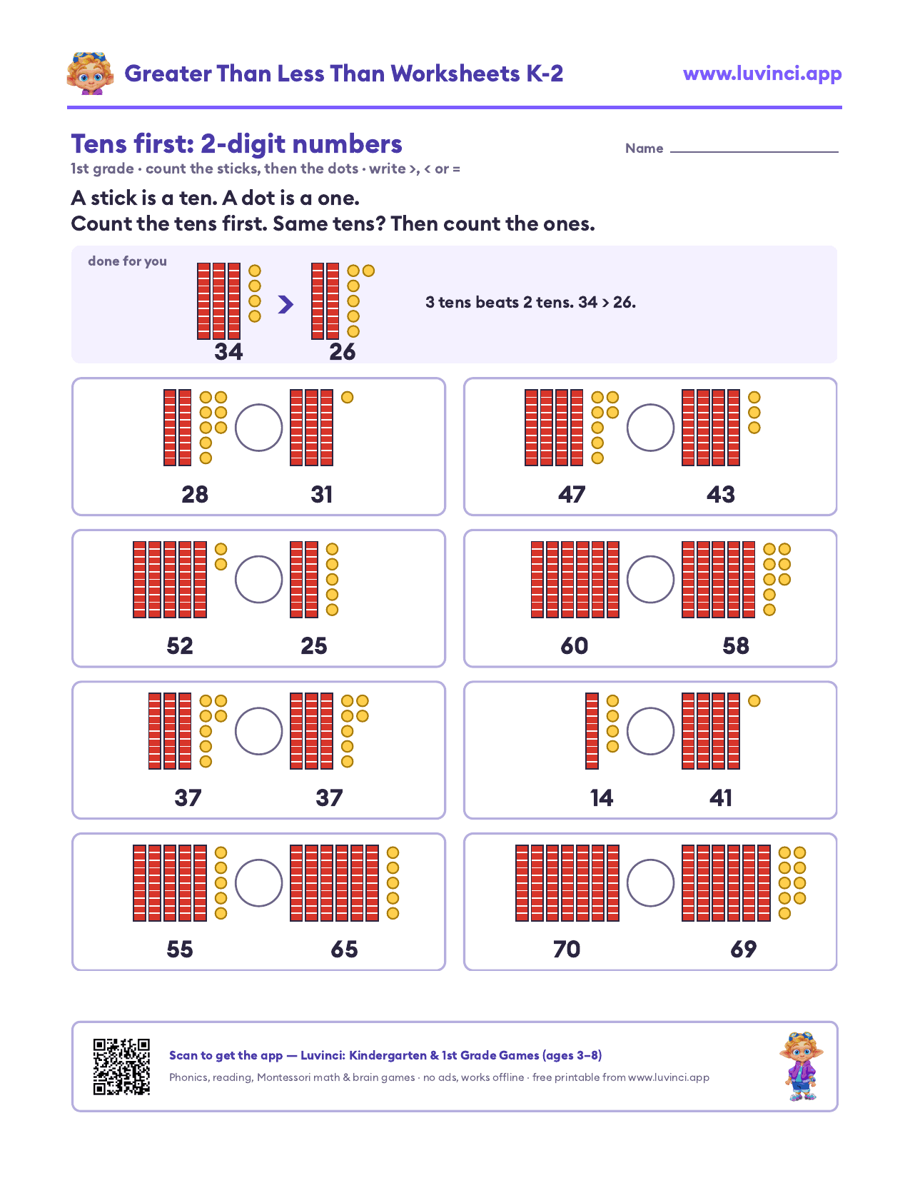 Comparing 2 digit numbers worksheet for 1st grade: count the tens first with sticks and dots, then write greater than, less than or equal to