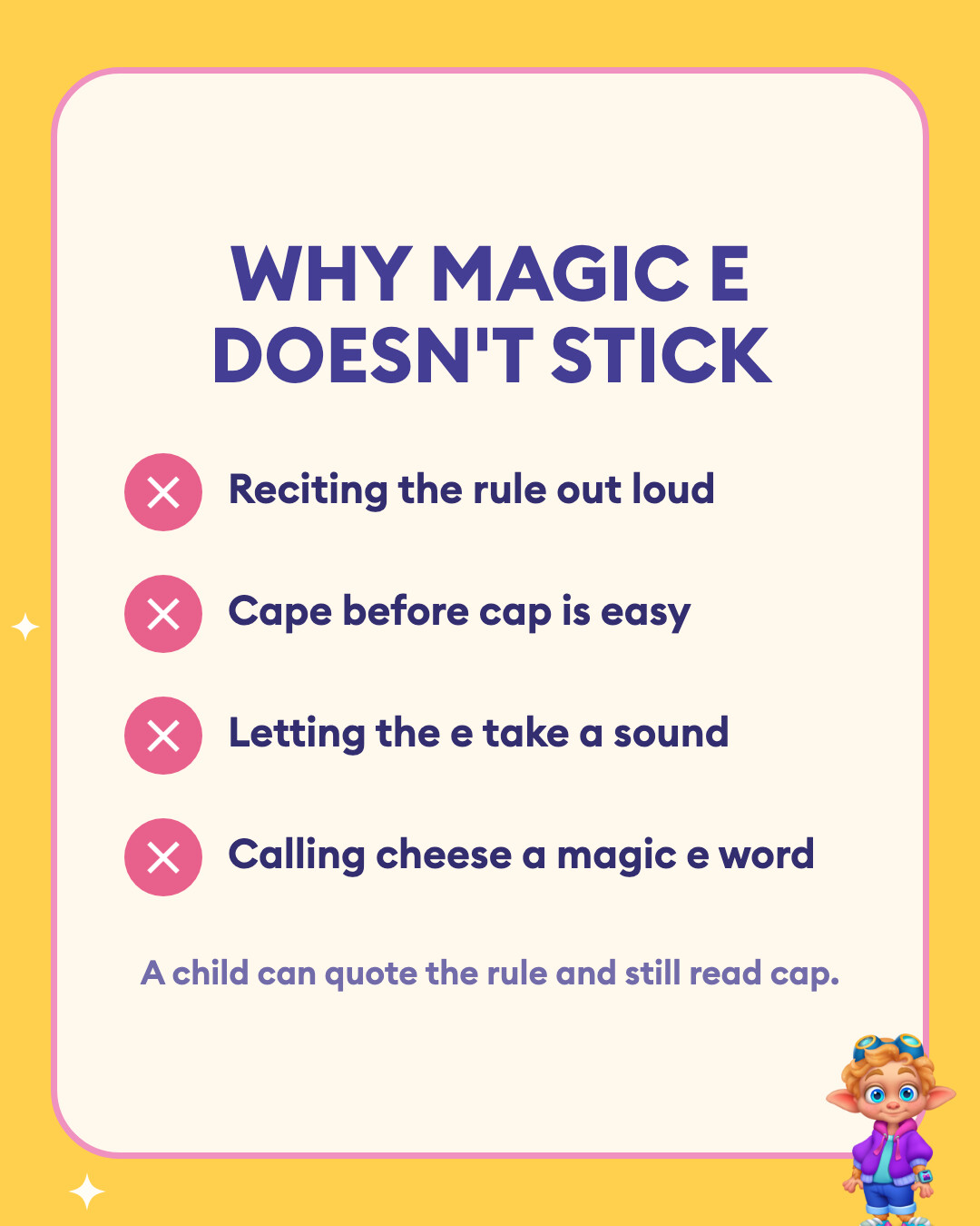 Why magic e doesn't stick: Reciting the rule out loud, Cape before cap is easy, Letting the e take a sound, and Calling cheese a magic e word.