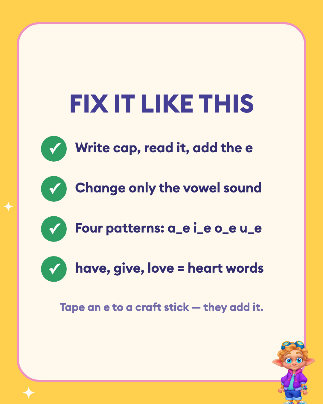 Fix it like this: Write cap, read it, add the e, Change only the vowel sound, Four patterns: a_e i_e o_e u_e, and have, give, love = heart words.