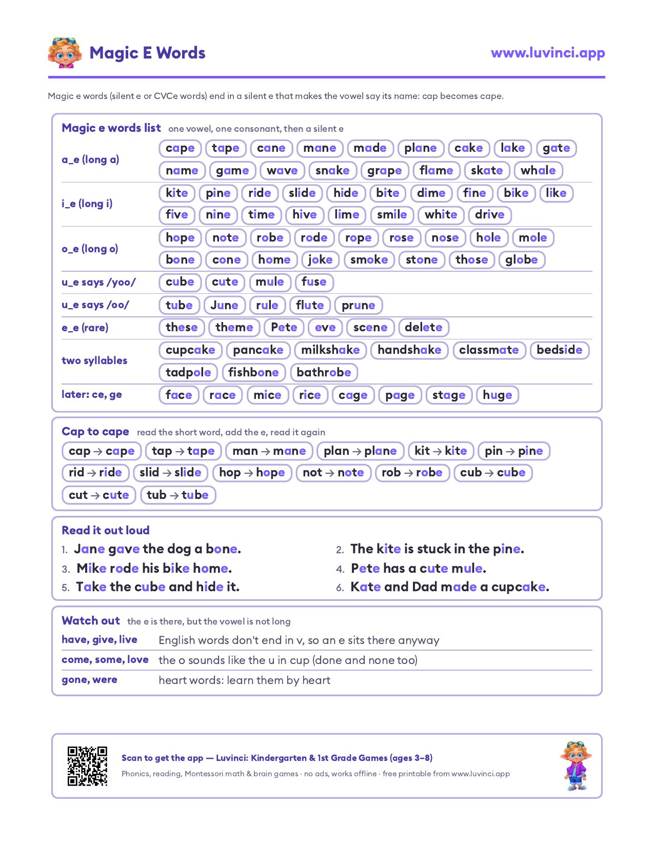 Magic e words list PDF: a_e, i_e, o_e, u_e, e_e and two-syllable words, cap to cape pairs, sentences