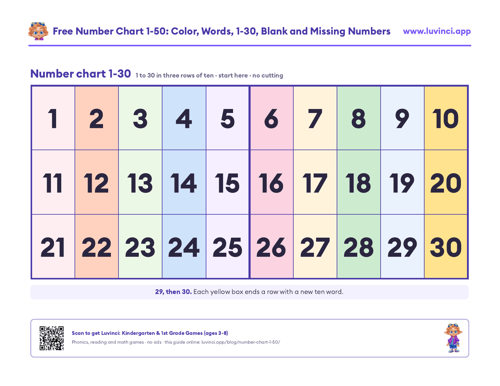 Number chart 1-30 printable: the numbers 1 to 30 in three rows of ten with big boxes, 10, 20 and 30 in yellow