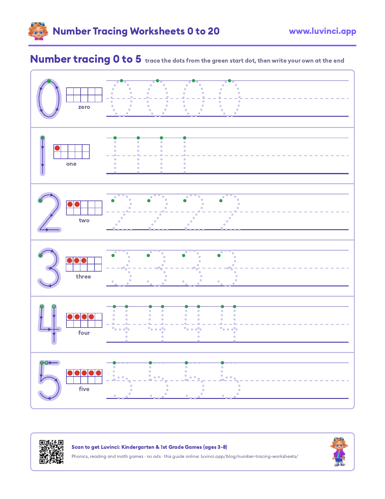 Number tracing worksheet 0 to 5: each row has a model numeral with a green start dot and arrows, a ten frame of red counters, four dotted copies to trace and space to write