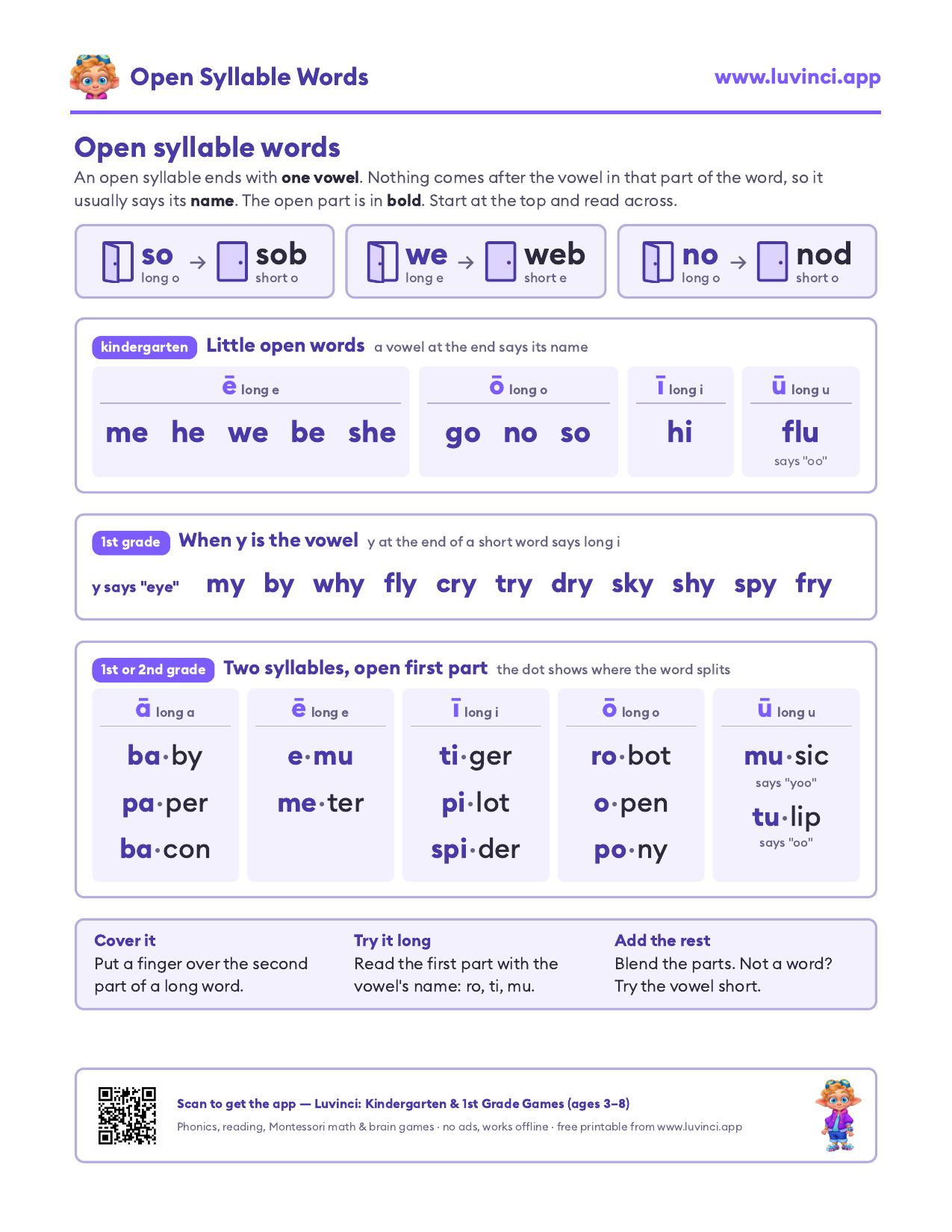 Open syllable words chart by vowel
