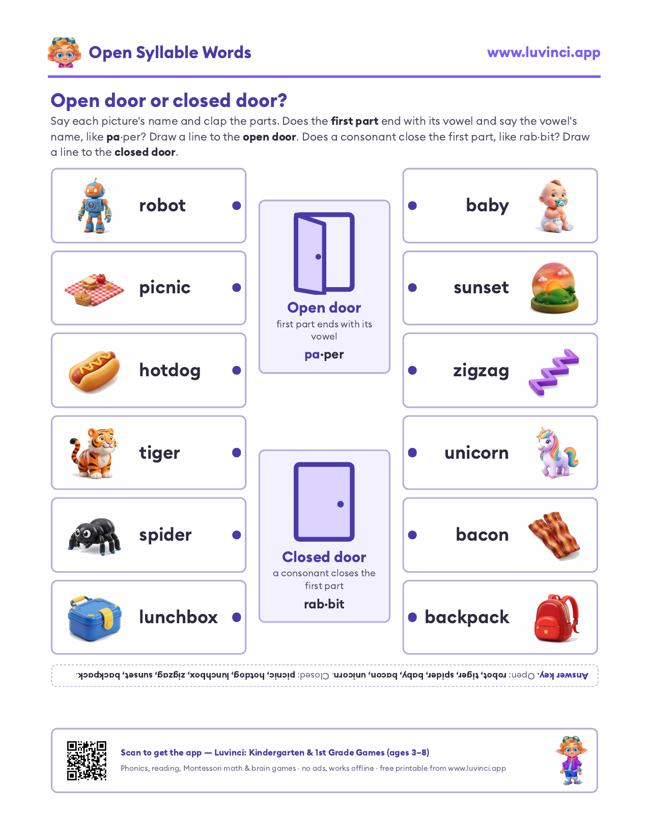 Open syllable words with pictures: a picture sort