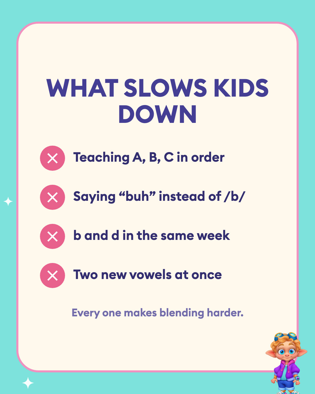 Four phonics mistakes that slow kids down: teaching A, B, C in order, saying “buh” instead of /b/, teaching b and d in the same week, and introducing two new vowels at once.