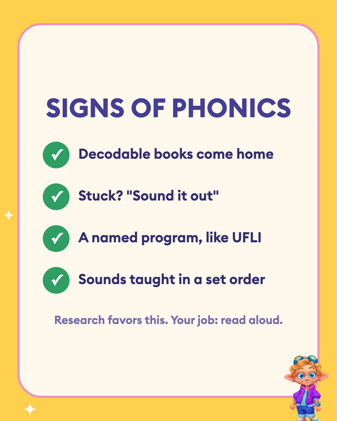 Checklist of signs a school teaches phonics: decodable books come home, the stuck-word prompt is sound it out, a named program like UFLI, and sounds taught in a set order.