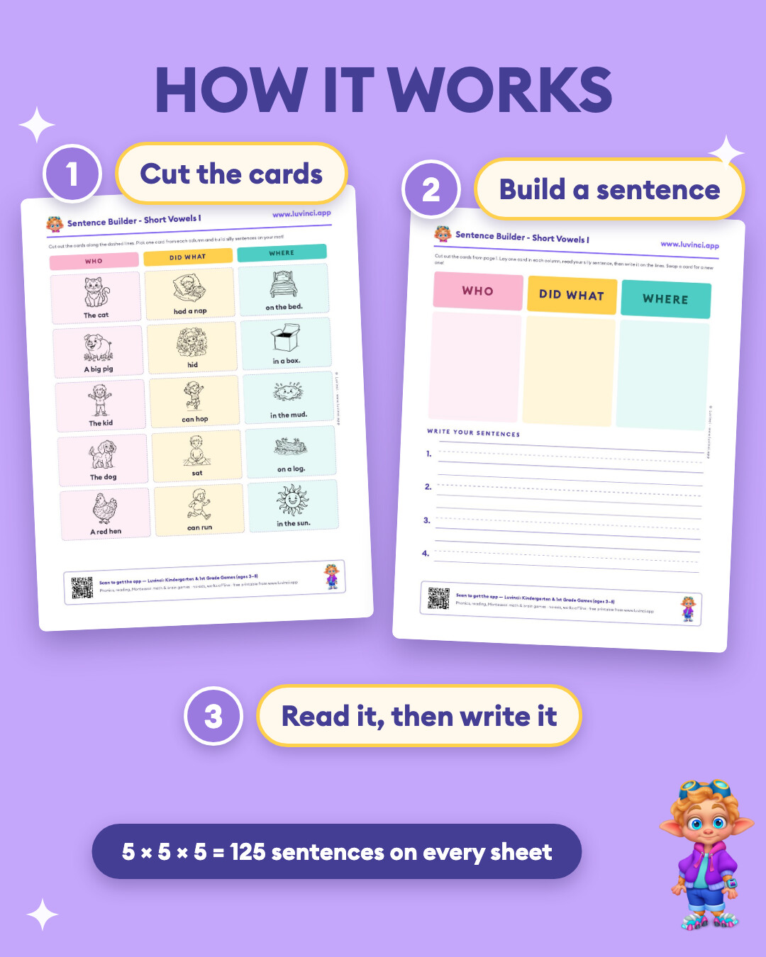 How the sentence building worksheets work: cut the who, did what and where cards from page 1, build a silly sentence on the page 2 mat, then read it and write it. 125 possible sentences per sheet.