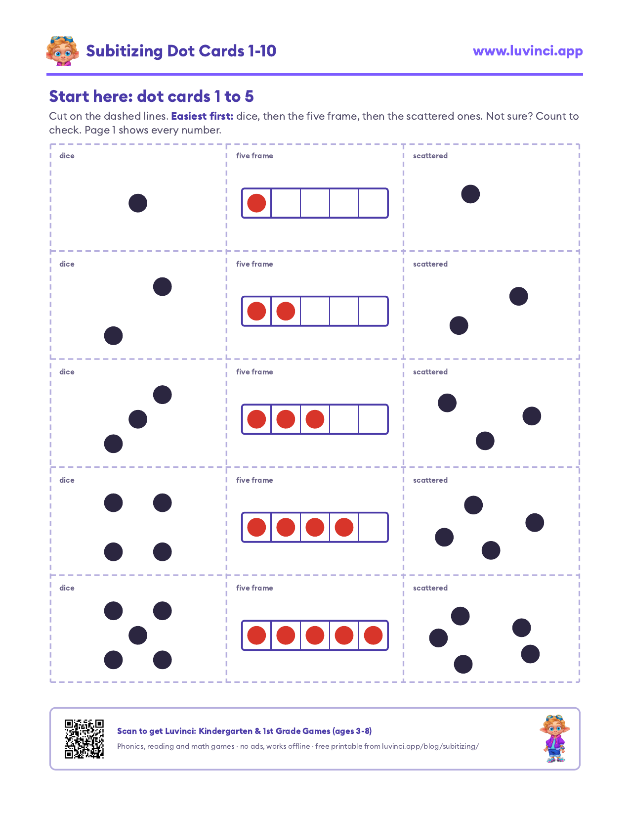 Printable subitizing cards 1 to 5: dice, five frame and scattered dots
