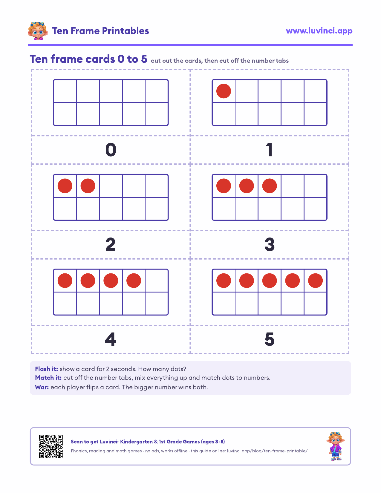 Ten frame cards 0 to 5 with dots filled top row first and cut-off number tabs